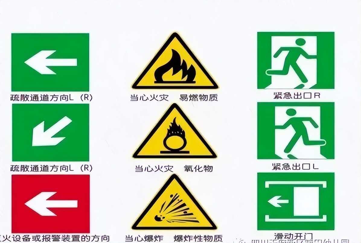 消防应急基础知识_应急消防安全知识_消防应急的基本常识