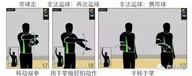 篮球规则手势以及判罚图片_手势篮球规则判罚图片大全_篮球手势规则教学