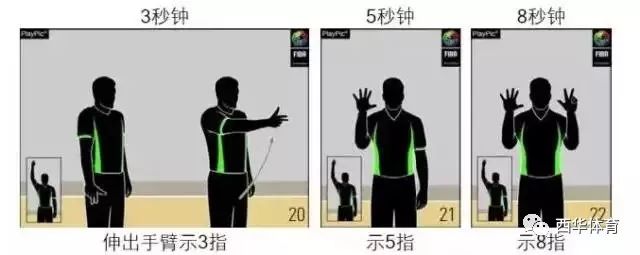 篮球规则手势以及判罚图片_手势篮球规则判罚图片大全_篮球手势规则教学