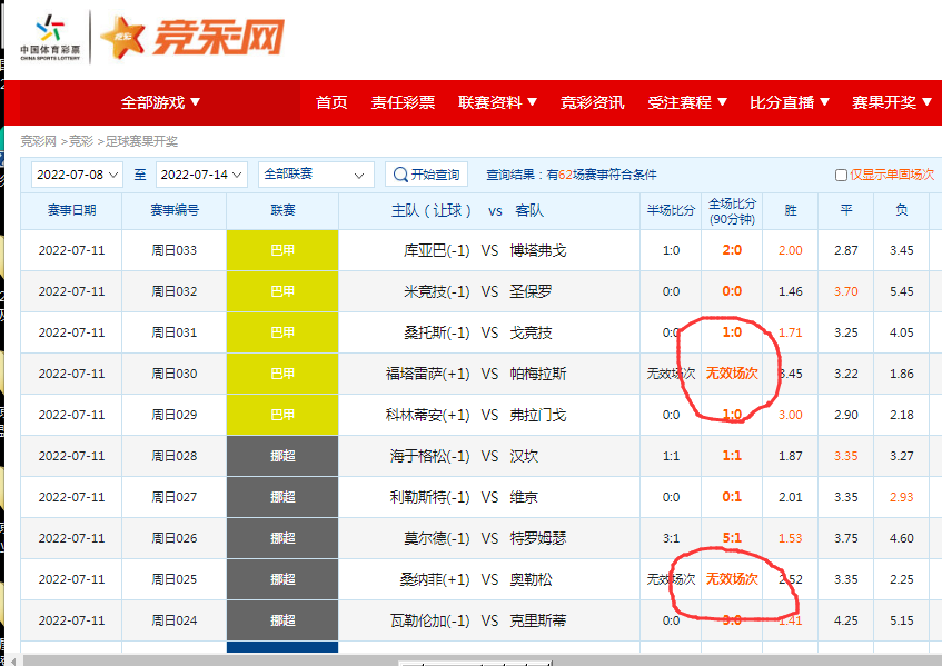 彩票足球竞彩玩法_体彩足球竞彩彩票规则表_彩票足球规则体彩竞彩表格