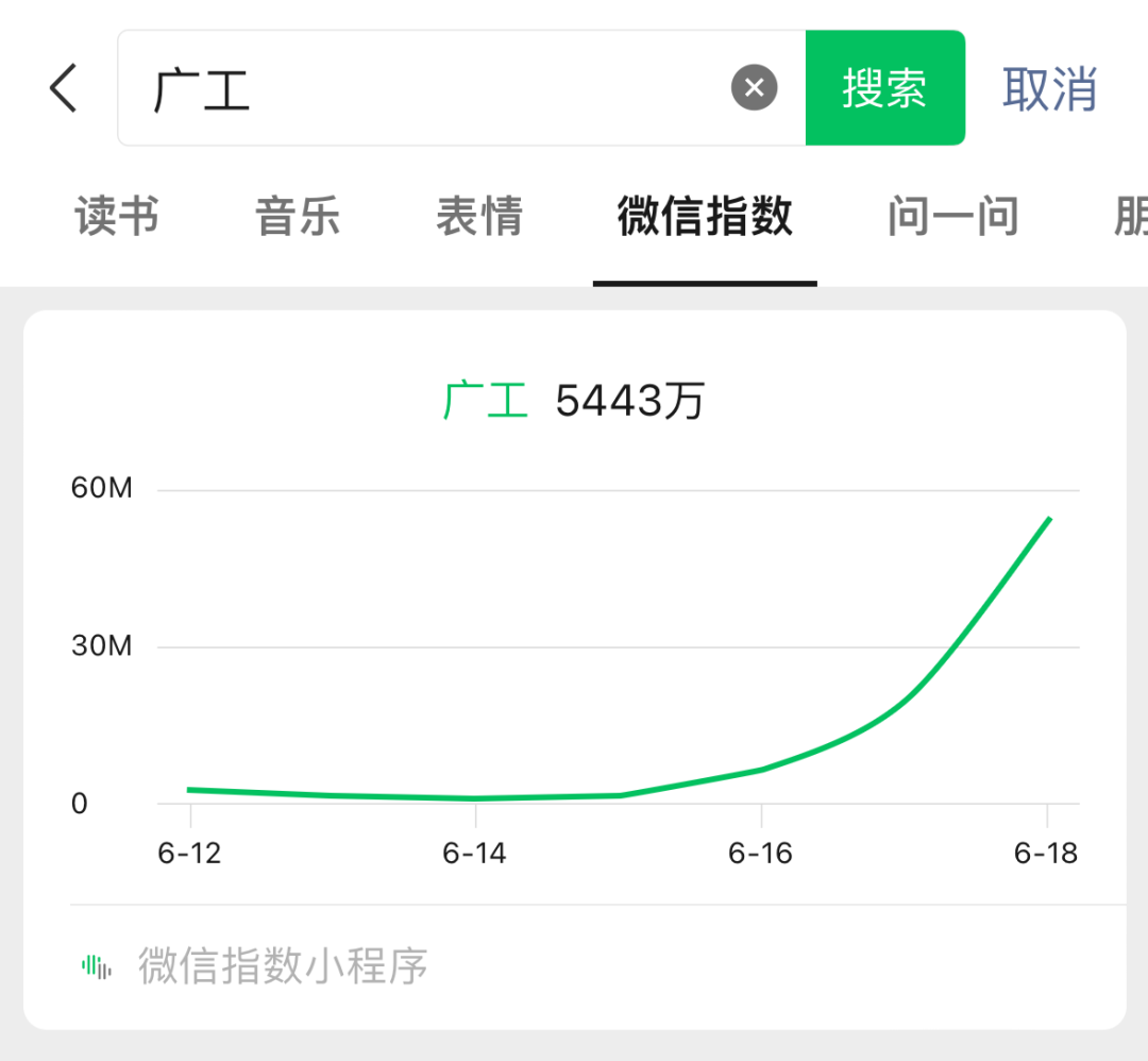 广东省篮球冠军_广东篮球名校_广东大学篮球队的冠军