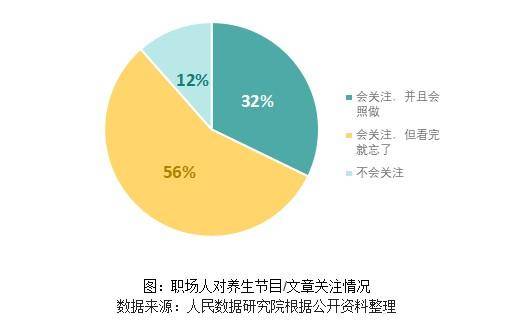 疲劳亚健康_亚健康人群疲劳_疲劳亚健康怎么调理