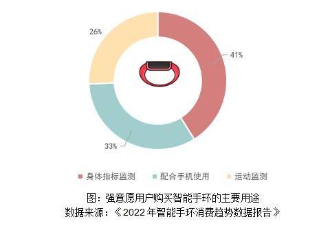 疲劳亚健康怎么调理_疲劳亚健康_亚健康人群疲劳