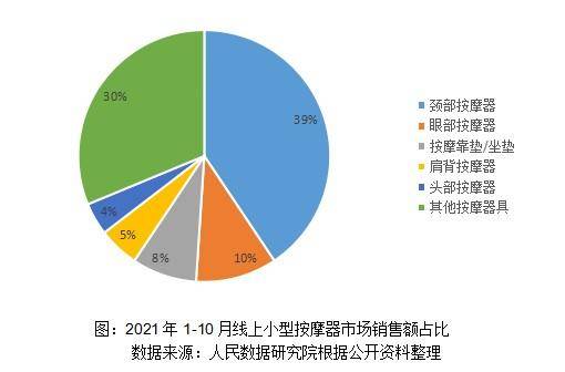 亚健康人群疲劳_疲劳亚健康_疲劳亚健康怎么调理