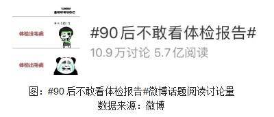 亚健康人群疲劳_疲劳亚健康怎么调理_疲劳亚健康